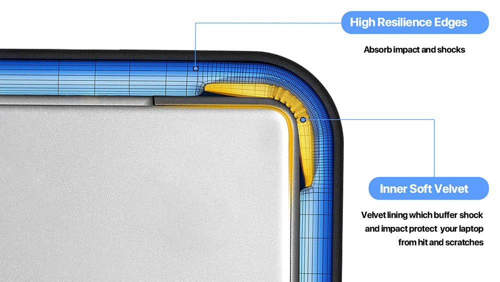 UPERFECT UBag 18 to 19-inch Laptop Bag Portable Monitor Sleeve