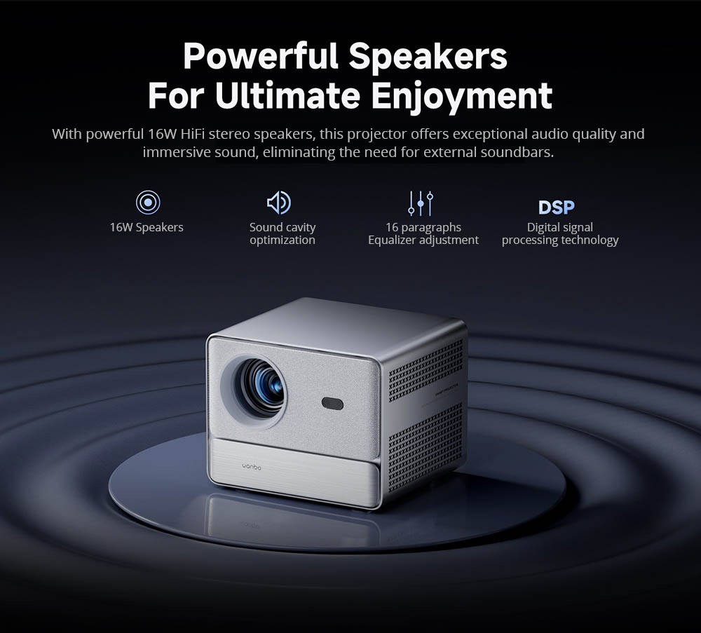 Refurbished WANBO DaVinci 1 Pro Projector, Android 11, 600 ANSI Lumens, HDR 10, 5G WiFi Bluetooth, Auto-Focus/Auto Keystone Correction/Auto Screen Fit/Obstacle Avoidance, YouTube/Disney/Prime Video Preinstalled