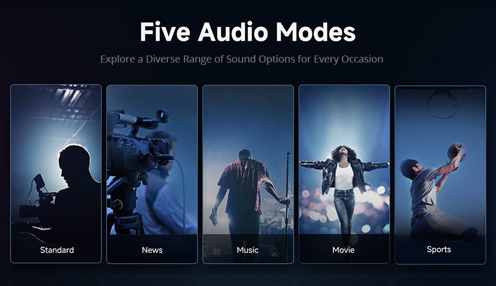 Refurbished WANBO DaVinci 1 Pro Projector, Android 11, 600 ANSI Lumens, HDR 10, 5G WiFi Bluetooth, Auto-Focus/Auto Keystone Correction/Auto Screen Fit/Obstacle Avoidance, YouTube/Disney/Prime Video Preinstalled