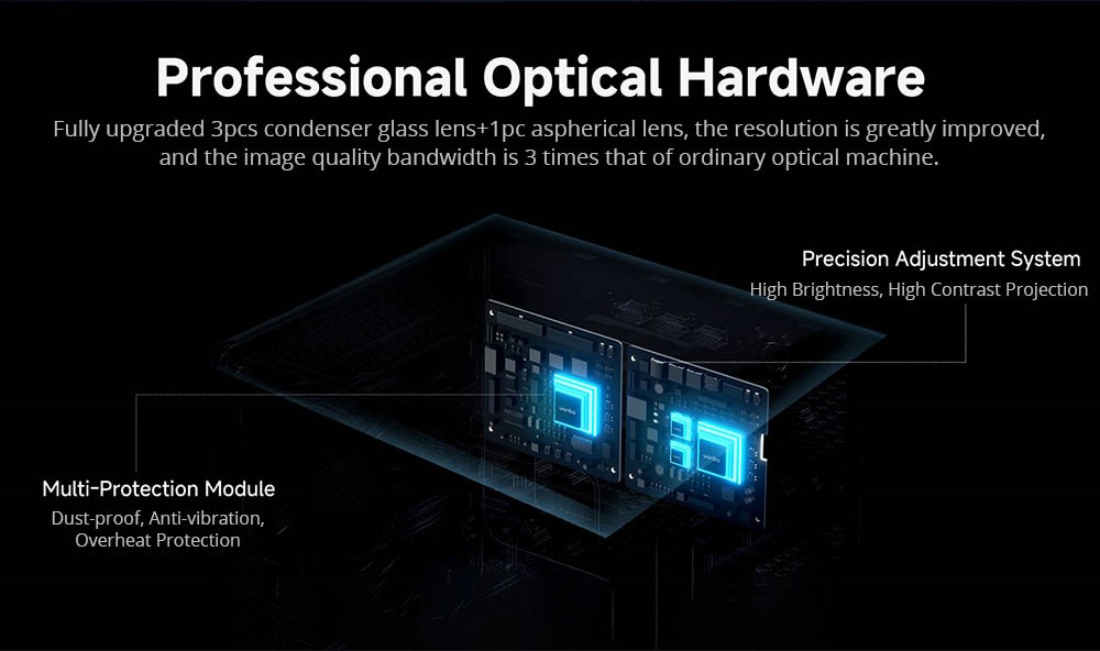 Refurbished WANBO DaVinci 1 Pro Projector, Android 11, 600 ANSI Lumens, HDR 10, 5G WiFi Bluetooth, Auto-Focus/Auto Keystone Correction/Auto Screen Fit/Obstacle Avoidance, YouTube/Disney/Prime Video Preinstalled