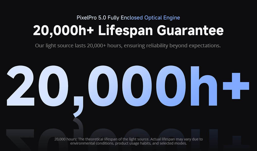 Refurbished WANBO DaVinci 1 Pro Projector, Android 11, 600 ANSI Lumens, HDR 10, 5G WiFi Bluetooth, Auto-Focus/Auto Keystone Correction/Auto Screen Fit/Obstacle Avoidance, YouTube/Disney/Prime Video Preinstalled