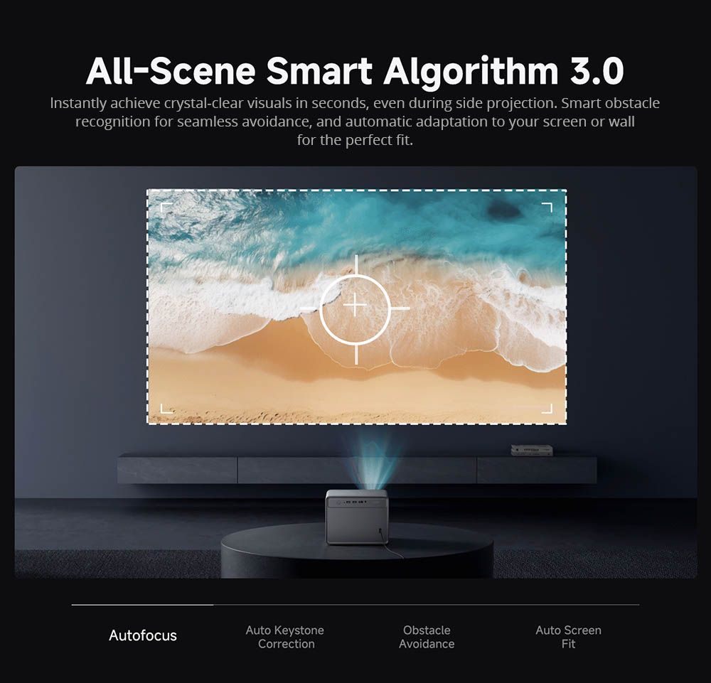 Refurbished WANBO DaVinci 1 Pro Projector, Android 11, 600 ANSI Lumens, HDR 10, 5G WiFi Bluetooth, Auto-Focus/Auto Keystone Correction/Auto Screen Fit/Obstacle Avoidance, YouTube/Disney/Prime Video Preinstalled