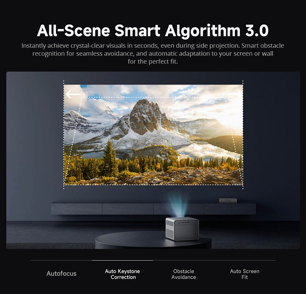 Refurbished WANBO DaVinci 1 Pro Projector, Android 11, 600 ANSI Lumens, HDR 10, 5G WiFi Bluetooth, Auto-Focus/Auto Keystone Correction/Auto Screen Fit/Obstacle Avoidance, YouTube/Disney/Prime Video Preinstalled