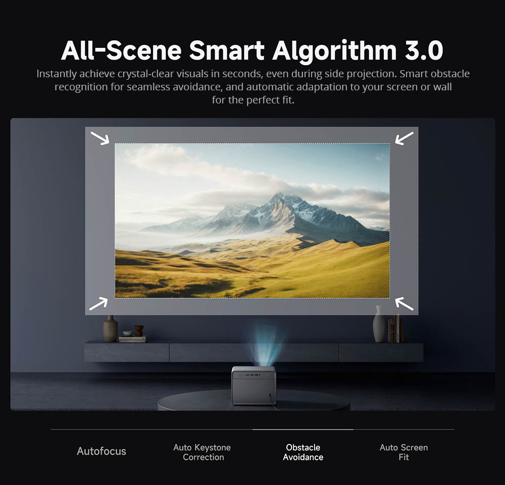 Refurbished WANBO DaVinci 1 Pro Projector, Android 11, 600 ANSI Lumens, HDR 10, 5G WiFi Bluetooth, Auto-Focus/Auto Keystone Correction/Auto Screen Fit/Obstacle Avoidance, YouTube/Disney/Prime Video Preinstalled