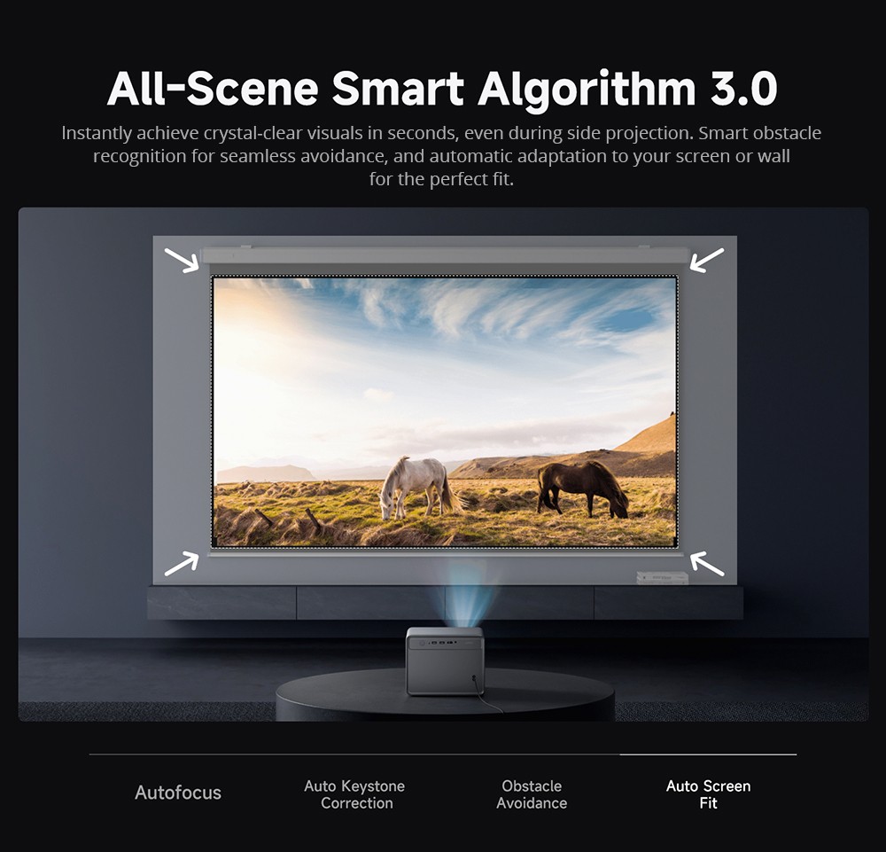 Refurbished WANBO DaVinci 1 Pro Projector, Android 11, 600 ANSI Lumens, HDR 10, 5G WiFi Bluetooth, Auto-Focus/Auto Keystone Correction/Auto Screen Fit/Obstacle Avoidance, YouTube/Disney/Prime Video Preinstalled