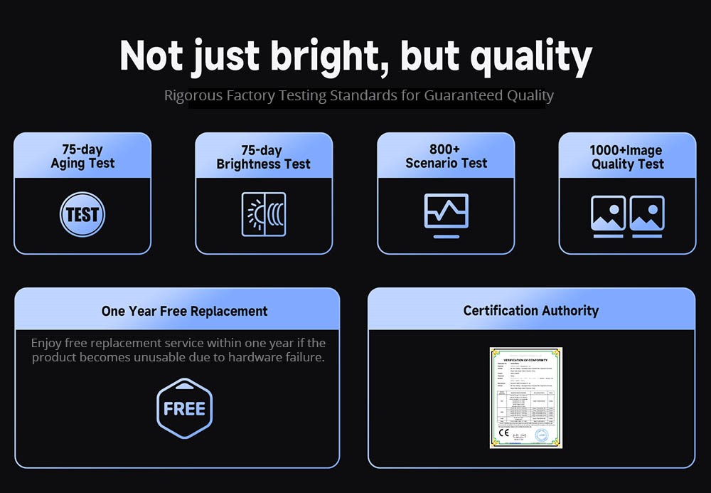 Refurbished WANBO DaVinci 1 Pro Projector, Android 11, 600 ANSI Lumens, HDR 10, 5G WiFi Bluetooth, Auto-Focus/Auto Keystone Correction/Auto Screen Fit/Obstacle Avoidance, YouTube/Disney/Prime Video Preinstalled