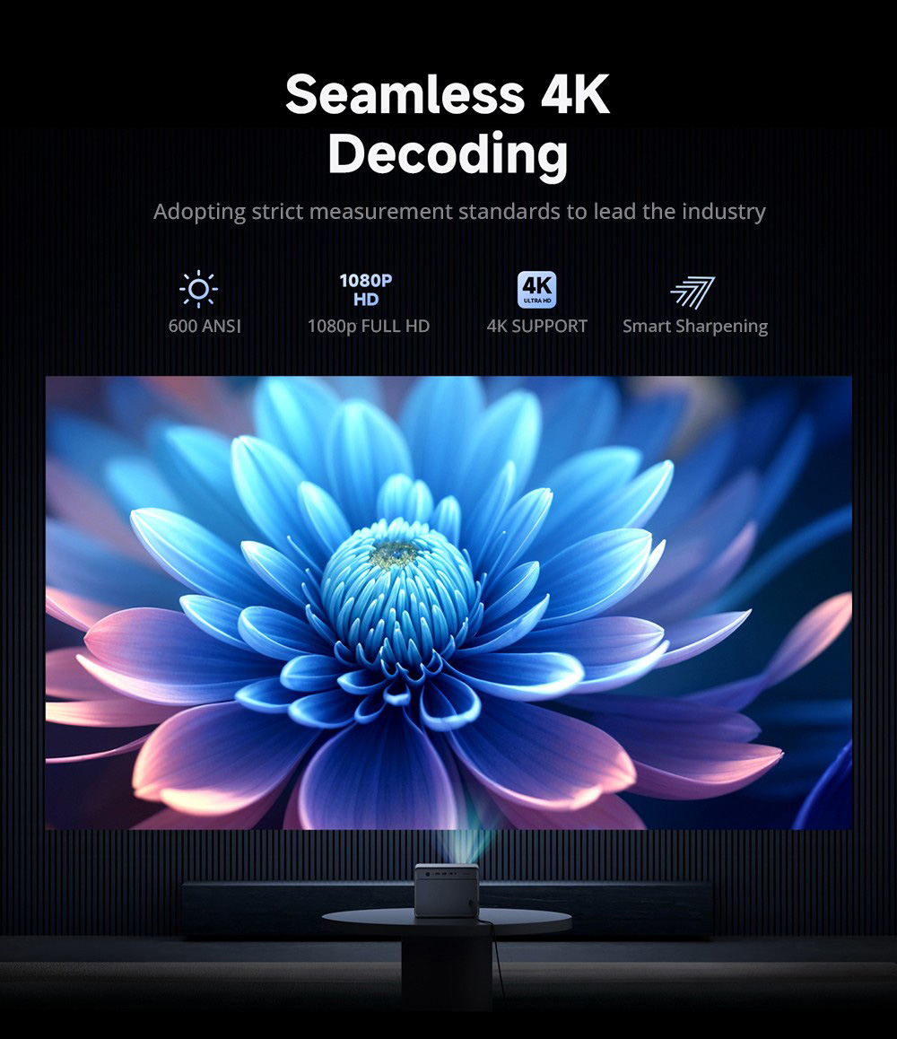 Refurbished WANBO DaVinci 1 Pro Projector, Android 11, 600 ANSI Lumens, HDR 10, 5G WiFi Bluetooth, Auto-Focus/Auto Keystone Correction/Auto Screen Fit/Obstacle Avoidance, YouTube/Disney/Prime Video Preinstalled