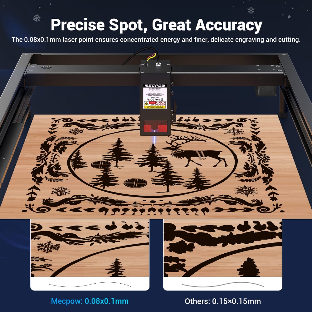 Mecpow X4 22W Laser Engraver Cutter, with Integrated Air Assist, 0.08x0.1mm Laser Spot, 22000mm/min Engraving Speed, 410*400mm