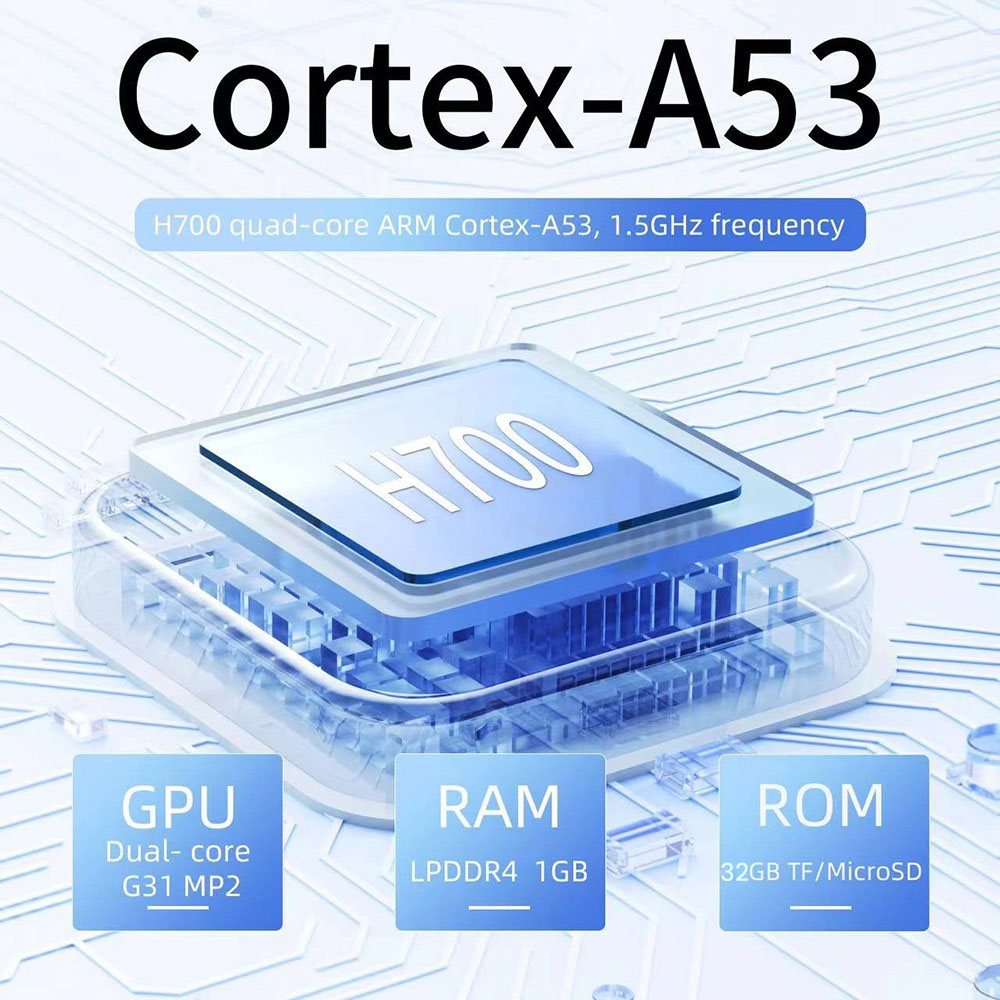 ANBERNIC RG40XXV Game Console 32GB + HDMI to Mini HDMI Cable + Protective Bag, 32GB, 4.0in 640*480P IPS Screen, 1GB LPDDR4, ac WiFi, Bluetooth, 30+ Emulators, Moonlight Streaming, 3200mAh Battery, 6 Hours Autonomy - Blue