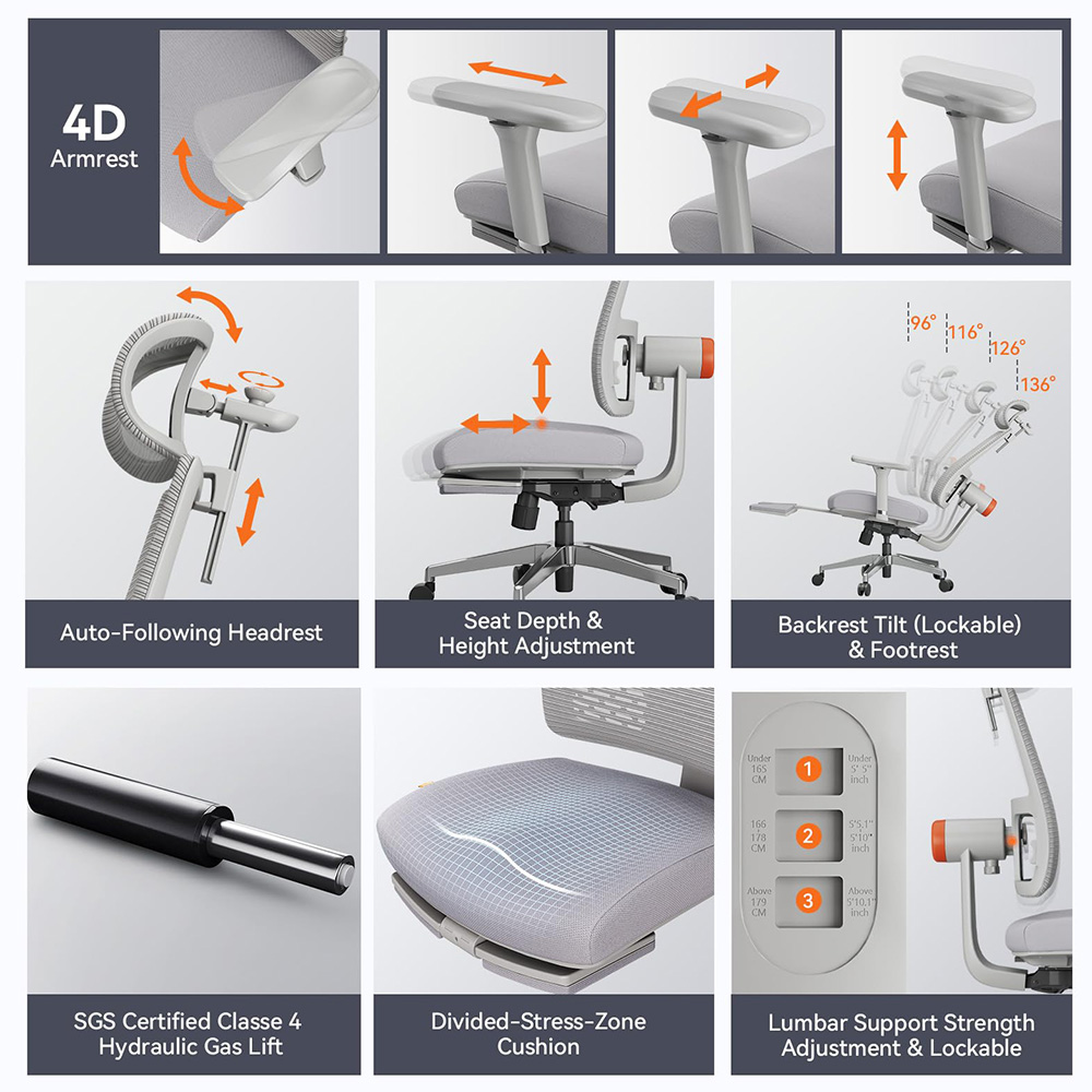 NEWTRAL MagicH-BPro Ergonomic Chair with Footrest, Auto-Following Backrest Headrest, Adaptive Lower Back Support, Adjustable Armrest, 4 Positions to Lock - Grey