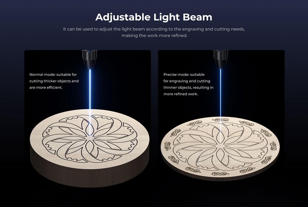 Creality Falcon2 40W Laser Engraver Cutter