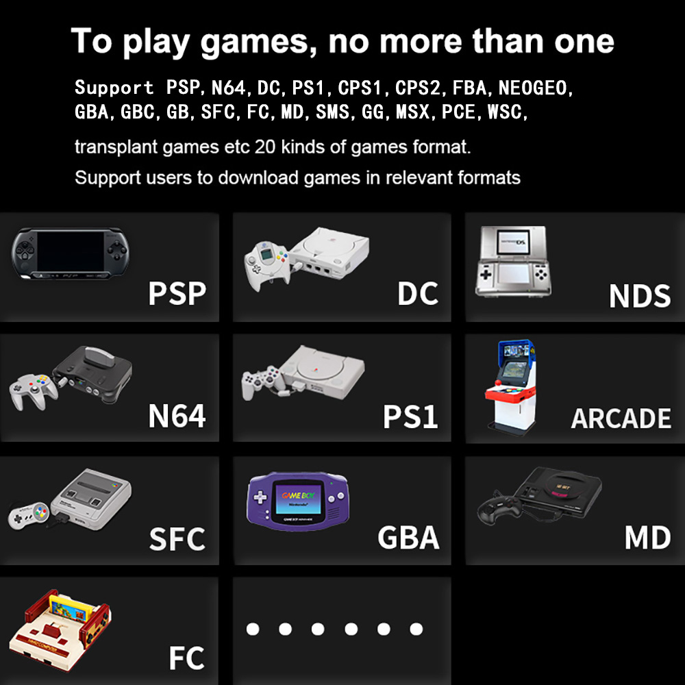 Refurbished ANBERNIC RG503 Retro Game Console, 16GB + 64GB TF Card, 960*544P 4.95in OLED Screen, 5G WiFi, Bluetooth 4.2, Linux OS, Rockchip RK3566, 6H Playtime, Moonlight Streaming - Blue