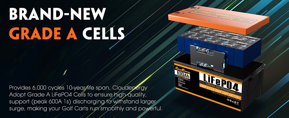Cloudenergy 48V(51.2V) 100Ah LiFePO4 Golf Cart Battery, with 20A Charger, 5120Wh Energy, Built-in 200A Bluetooth BMS, 10240W Max. Load Power, Touch Monitor, 6000+ Cycles, for Golf Carts, Trolling Motor