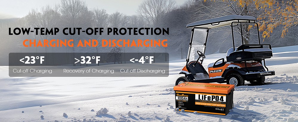 Cloudenergy 48V(51.2V) 100Ah LiFePO4 Golf Cart Battery, with 20A Charger, 5120Wh Energy, Built-in 200A Bluetooth BMS, 10240W Max. Load Power, Touch Monitor, 6000+ Cycles, for Golf Carts, Trolling Motor