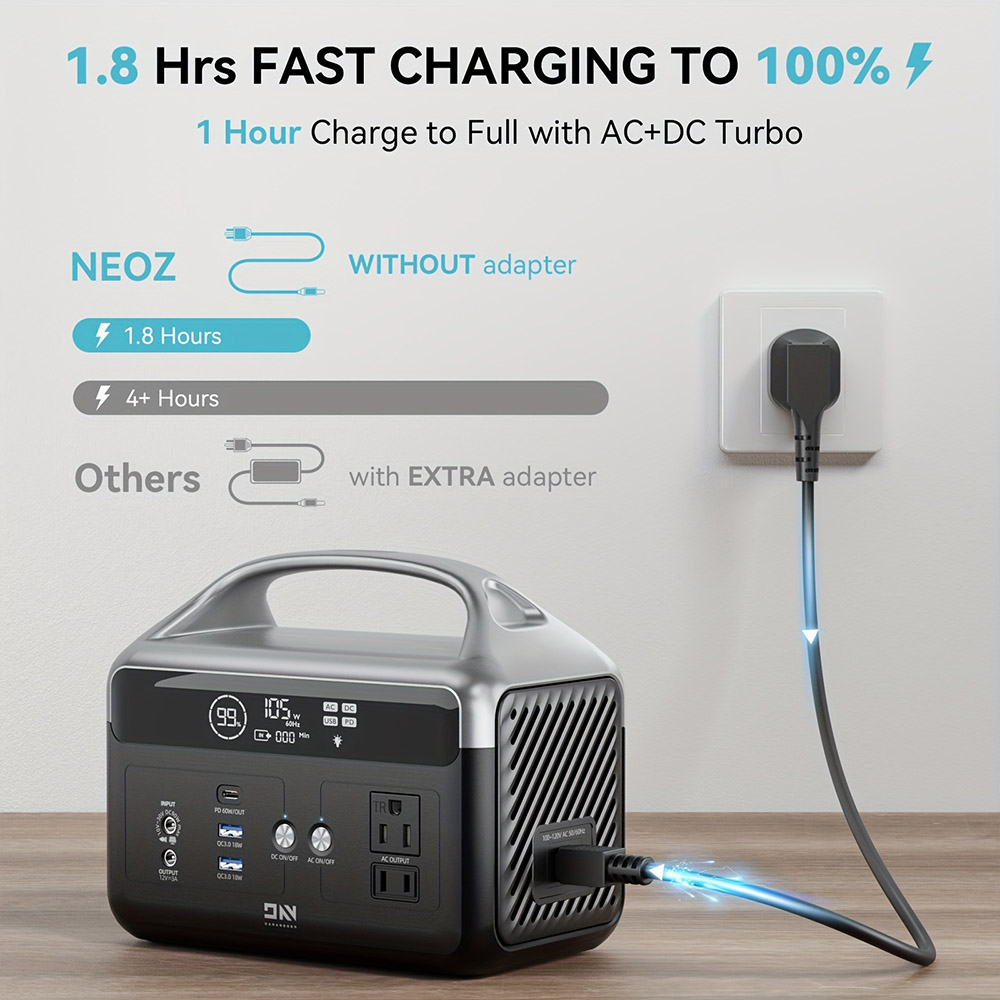 DaranEner NEOZ Portable Power Station, 300W 179.2Wh LiFePO4 Battery, LED Fashlight, 1.5hrs Fast Charging, Outdoor Solar Generator