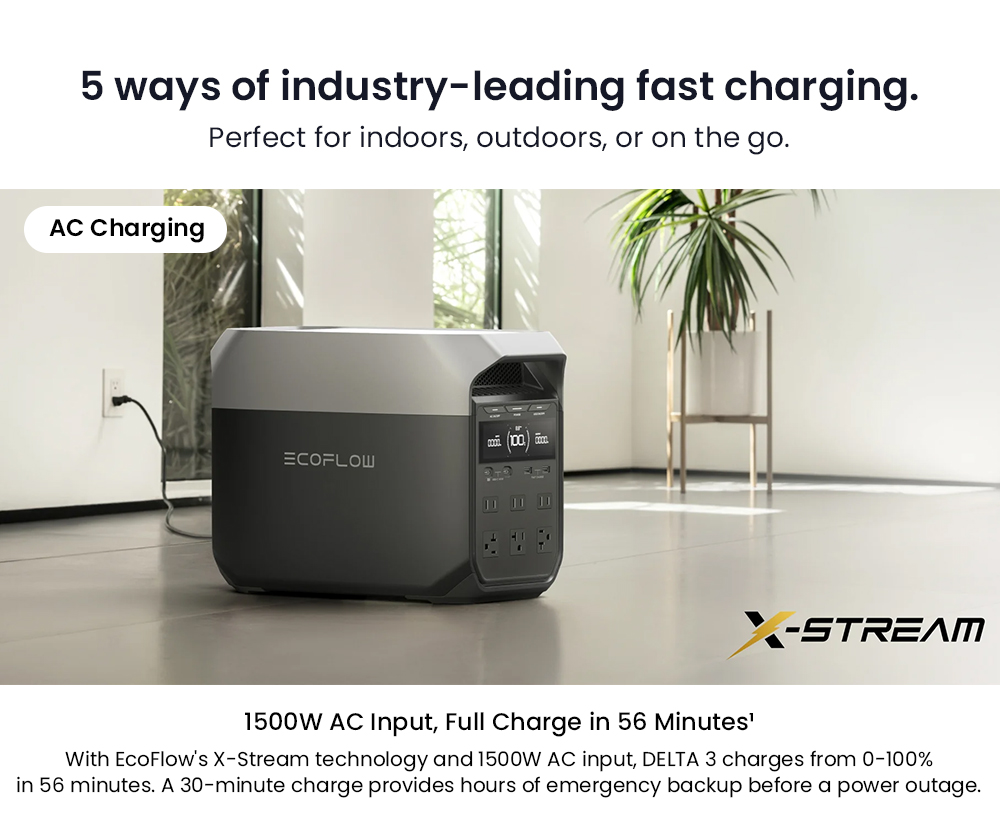 EcoFlow DELTA 3 Portable Power Station, 1024Wh LFP Battery, 1800W Solar Generator, 13 Outlets, <10ms UPS & <30dB Noise, Expandable to 5kWh, App Control, IP65 Protection, 56min Fast Charging, for Home Backup, Outdoor Camping & RV