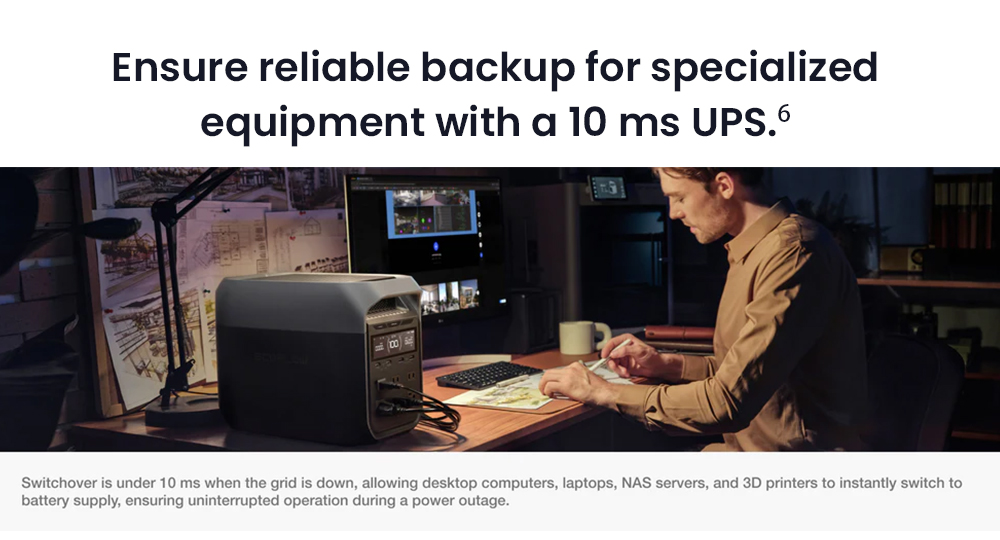 EcoFlow DELTA 3 Portable Power Station, 1024Wh LFP Battery, 1800W Solar Generator, 13 Outlets, <10ms UPS & <30dB Noise, Expandable to 5kWh, App Control, IP65 Protection, 56min Fast Charging, for Home Backup, Outdoor Camping & RV