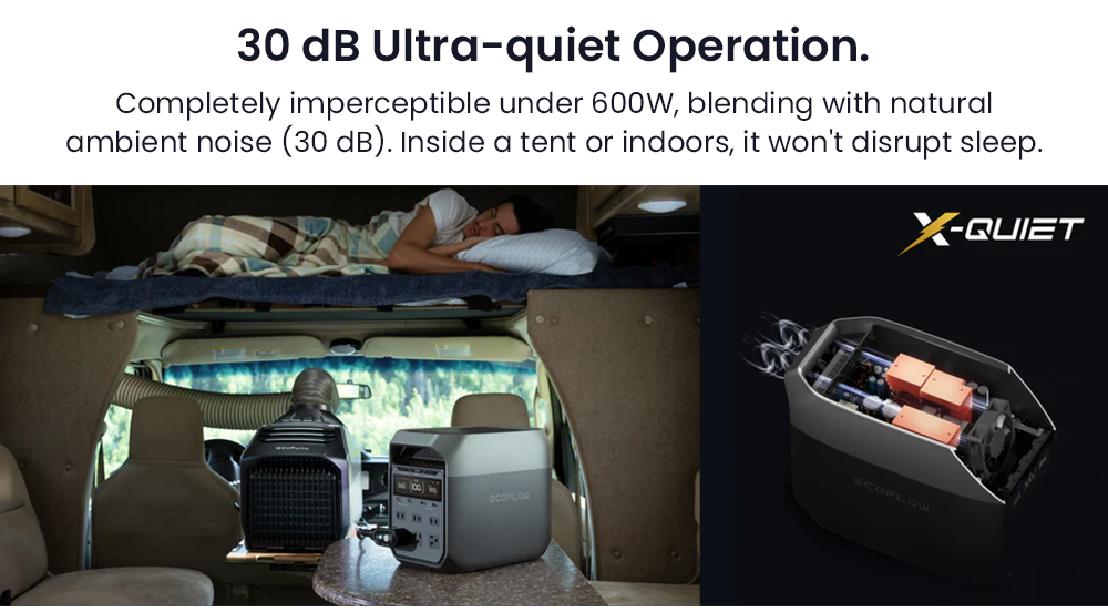 EcoFlow DELTA 3 Portable Power Station, 1024Wh LFP Battery, 1800W Solar Generator, 13 Outlets, <10ms UPS & <30dB Noise, Expandable to 5kWh, App Control, IP65 Protection, 56min Fast Charging, for Home Backup, Outdoor Camping & RV