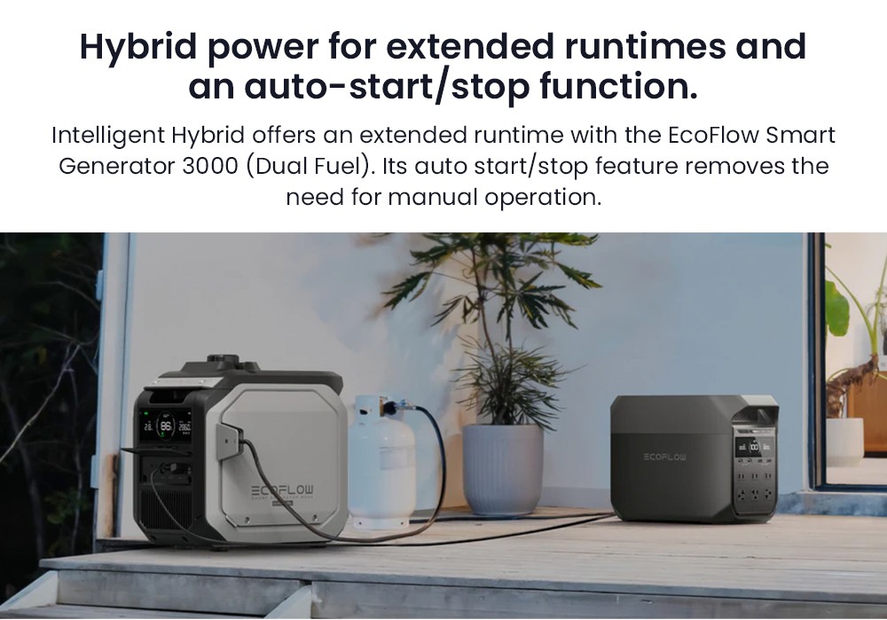 EcoFlow DELTA 3 Portable Power Station, 1024Wh LFP Battery, 1800W Solar Generator, 13 Outlets, <10ms UPS & <30dB Noise, Expandable to 5kWh, App Control, IP65 Protection, 56min Fast Charging, for Home Backup, Outdoor Camping & RV