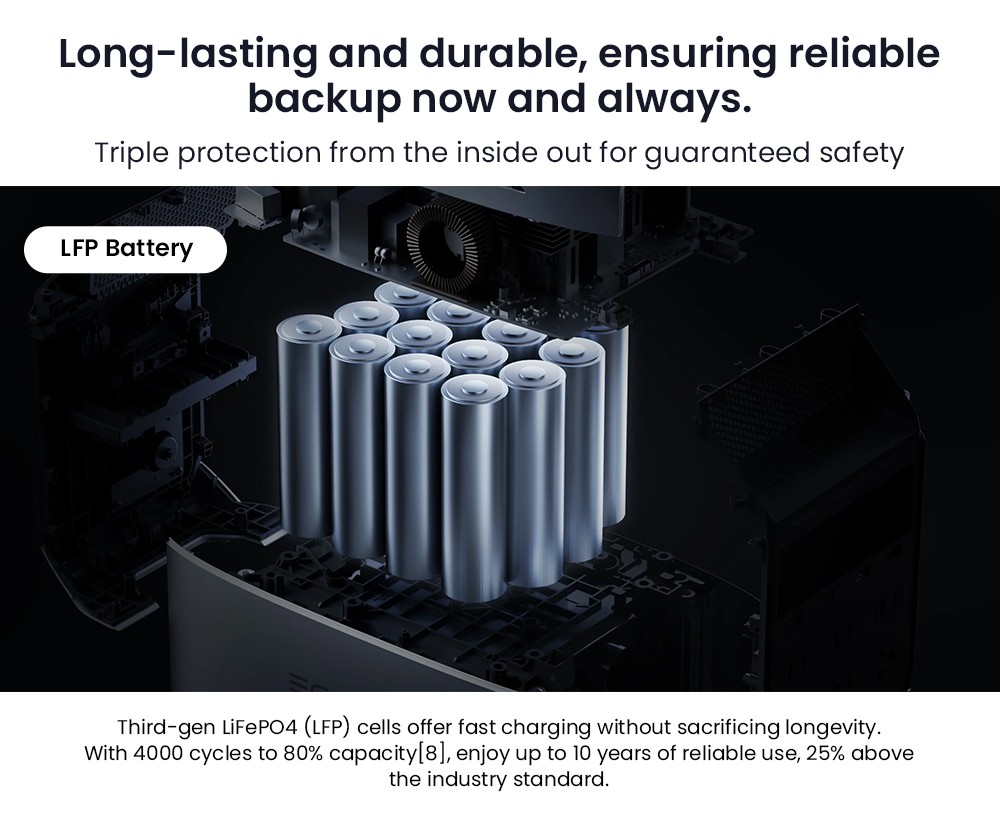 EcoFlow DELTA 3 Portable Power Station, 1024Wh LFP Battery, 1800W Solar Generator, 13 Outlets, <10ms UPS & <30dB Noise, Expandable to 5kWh, App Control, IP65 Protection, 56min Fast Charging, for Home Backup, Outdoor Camping & RV