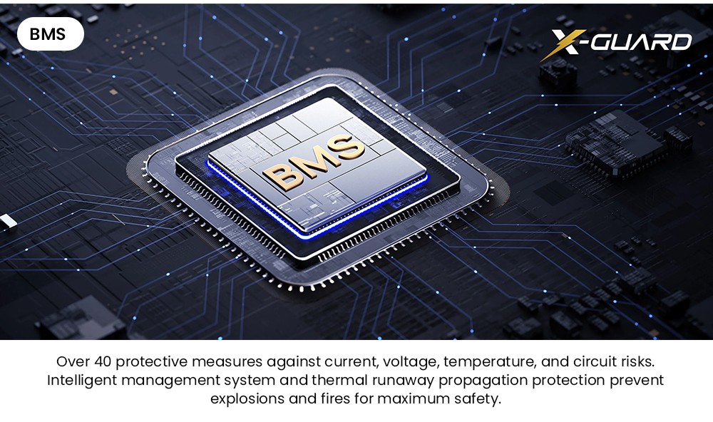 EcoFlow DELTA 3 Portable Power Station, 1024Wh LFP Battery, 1800W Solar Generator, 13 Outlets, <10ms UPS & <30dB Noise, Expandable to 5kWh, App Control, IP65 Protection, 56min Fast Charging, for Home Backup, Outdoor Camping & RV