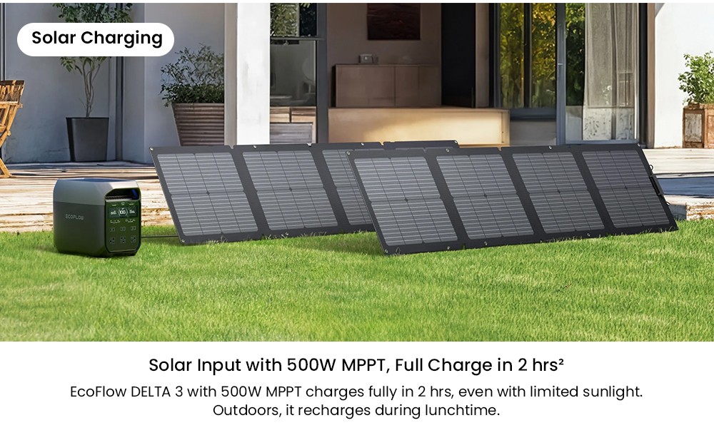 EcoFlow DELTA 3 Portable Power Station, 1024Wh LFP Battery, 1800W Solar Generator, 13 Outlets, <10ms UPS & <30dB Noise, Expandable to 5kWh, App Control, IP65 Protection, 56min Fast Charging, for Home Backup, Outdoor Camping & RV