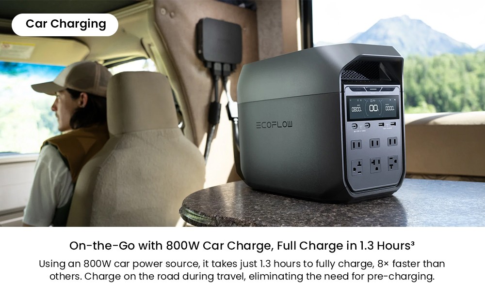 EcoFlow DELTA 3 Portable Power Station, 1024Wh LFP Battery, 1800W Solar Generator, 13 Outlets, <10ms UPS & <30dB Noise, Expandable to 5kWh, App Control, IP65 Protection, 56min Fast Charging, for Home Backup, Outdoor Camping & RV