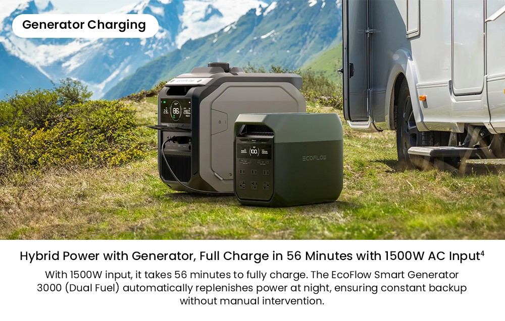 EcoFlow DELTA 3 Portable Power Station, 1024Wh LFP Battery, 1800W Solar Generator, 13 Outlets, <10ms UPS & <30dB Noise, Expandable to 5kWh, App Control, IP65 Protection, 56min Fast Charging, for Home Backup, Outdoor Camping & RV