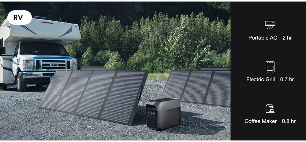 EcoFlow DELTA 3 Portable Power Station, 1024Wh LFP Battery, 1800W Solar Generator, 13 Outlets, <10ms UPS & <30dB Noise, Expandable to 5kWh, App Control, IP65 Protection, 56min Fast Charging, for Home Backup, Outdoor Camping & RV