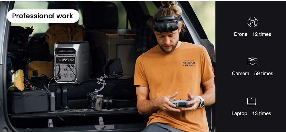 EcoFlow DELTA 3 Portable Power Station, 1024Wh LFP Battery, 1800W Solar Generator, 13 Outlets, <10ms UPS & <30dB Noise, Expandable to 5kWh, App Control, IP65 Protection, 56min Fast Charging, for Home Backup, Outdoor Camping & RV