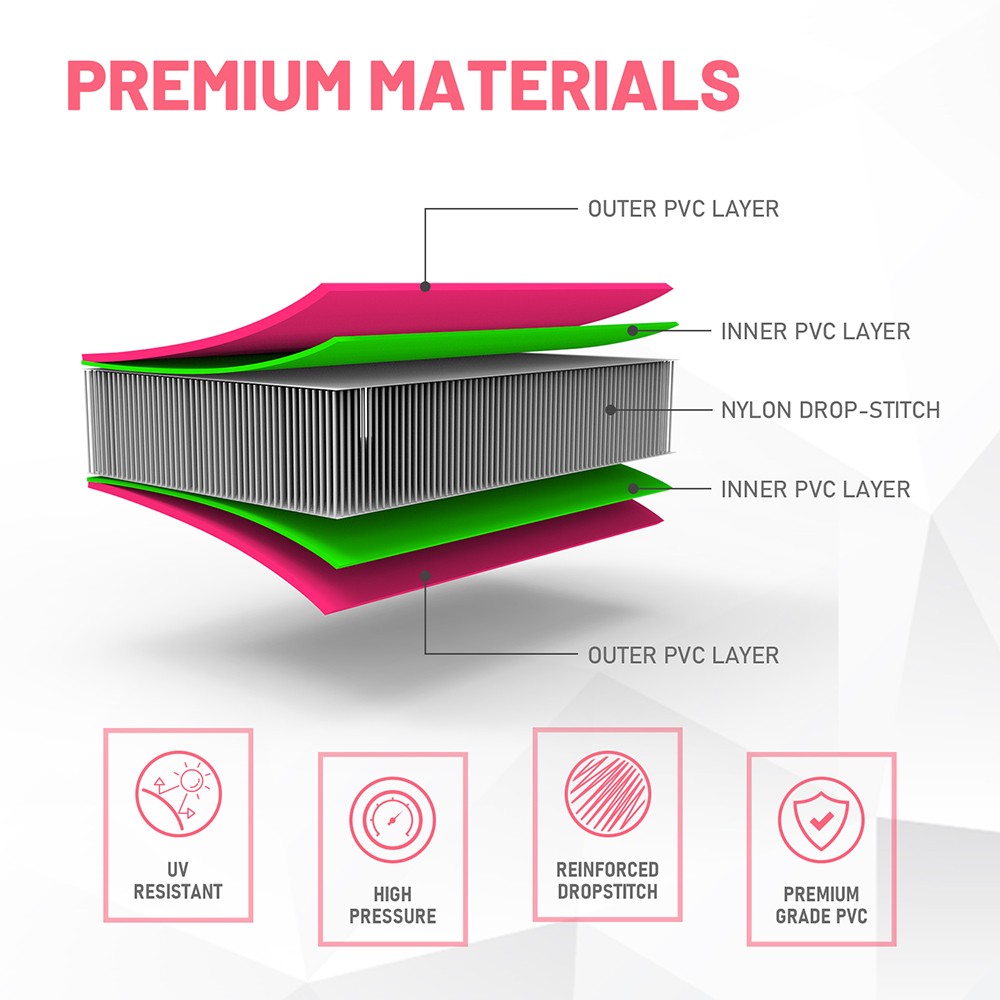 FunWater Inflatable Gymnastics Mat 300*100*10cm