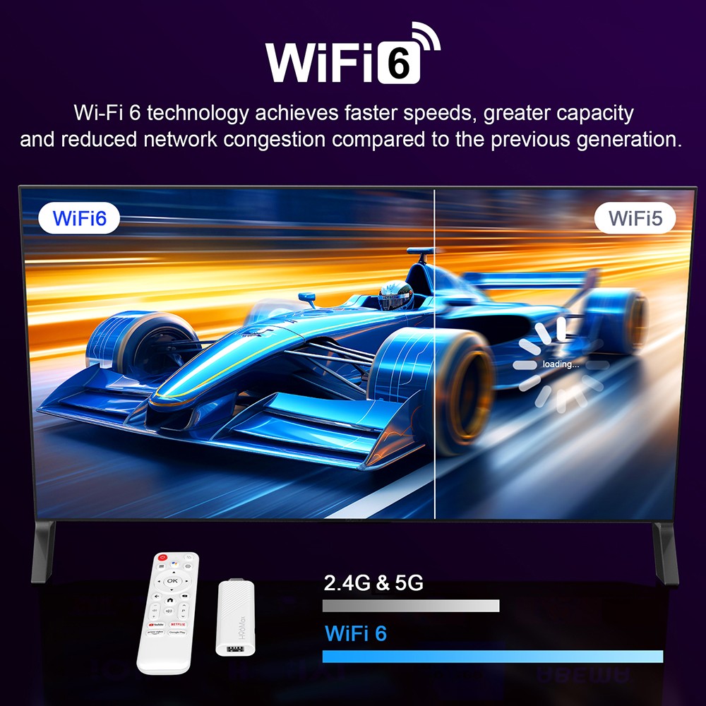 H96 Max H313 Android 14 TV Stick, 2GB RAM 8GB ROM, ARM Cortex A53 Quad Core, 4K UHD, WiFi 6, Built-in Chromecast, Google Play Games, 1*HDMI, 1*USB 2.0