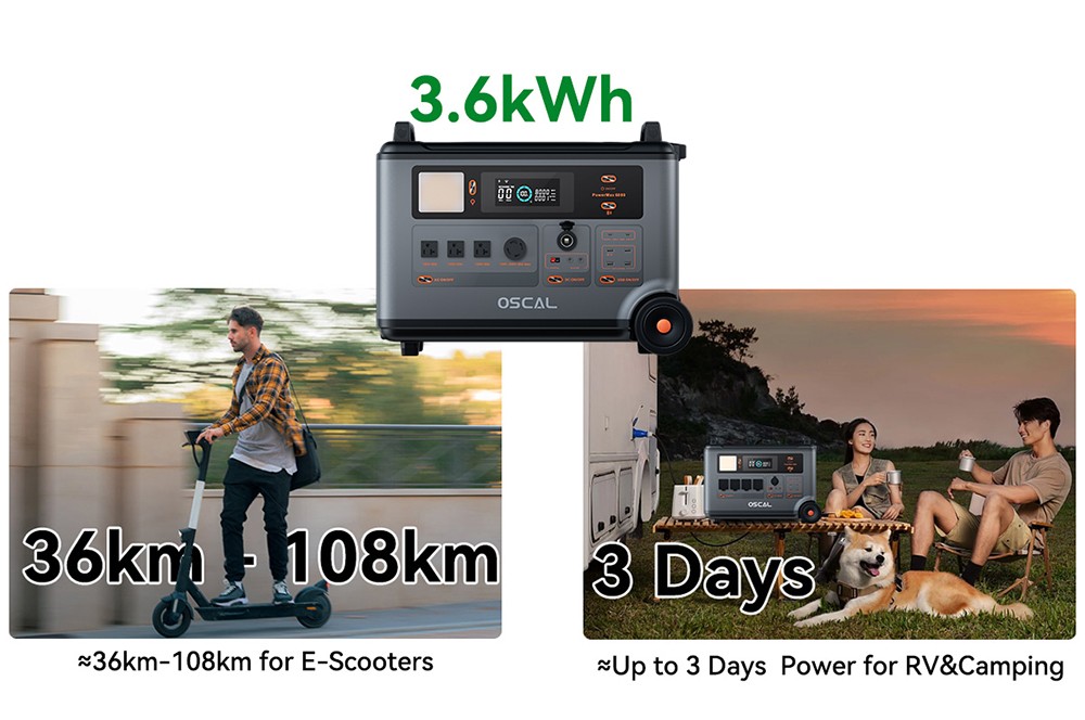 Blackview Oscal PowerMax 6000 6000W Rugged Power Station, 3600Wh to 57600Wh LiFePO4 Battery, 14 Outlets, 120V/240V Dual Voltage Output, 3500+ Life Circle, Smart APP Control, 5 LED Light Modes, Morse Code Signal