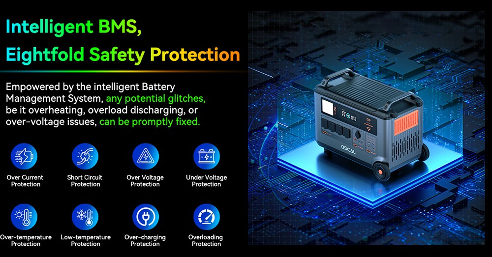 Blackview Oscal PowerMax 6000 6000W Rugged Power Station, 3600Wh to 57600Wh LiFePO4 Battery, 14 Outlets, 120V/240V Dual Voltage Output, 3500+ Life Circle, Smart APP Control, 5 LED Light Modes, Morse Code Signal