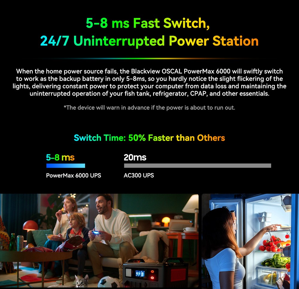Blackview Oscal PowerMax 6000 6000W Rugged Power Station, 3600Wh to 57600Wh LiFePO4 Battery, 14 Outlets, 120V/240V Dual Voltage Output, 3500+ Life Circle, Smart APP Control, 5 LED Light Modes, Morse Code Signal