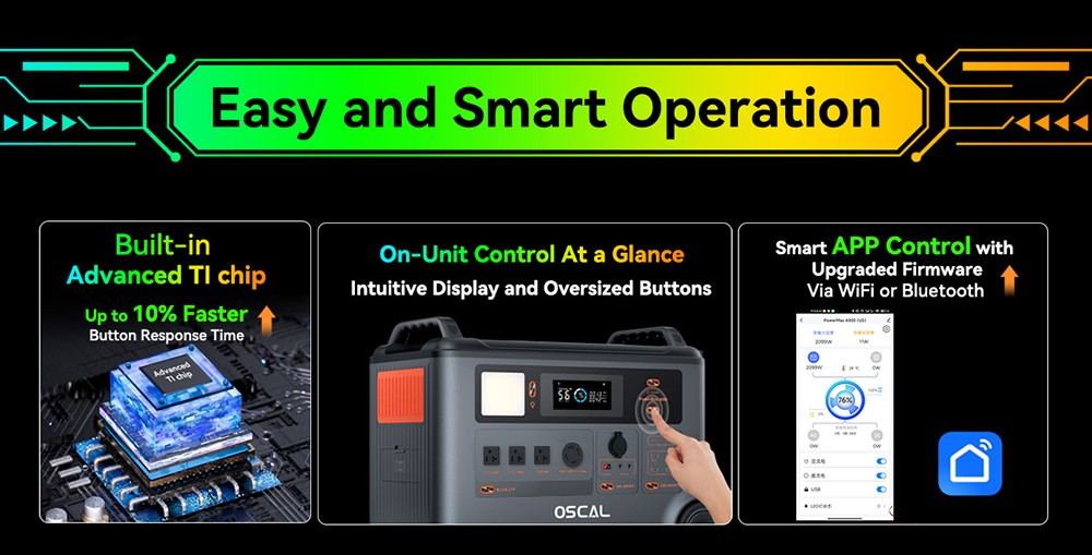 Blackview Oscal PowerMax 6000 6000W Rugged Power Station, 3600Wh to 57600Wh LiFePO4 Battery, 14 Outlets, 120V/240V Dual Voltage Output, 3500+ Life Circle, Smart APP Control, 5 LED Light Modes, Morse Code Signal