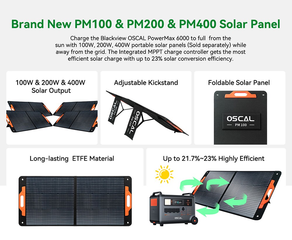 Blackview Oscal PowerMax 6000 6000W Rugged Power Station, 3600Wh to 57600Wh LiFePO4 Battery, 14 Outlets, 120V/240V Dual Voltage Output, 3500+ Life Circle, Smart APP Control, 5 LED Light Modes, Morse Code Signal