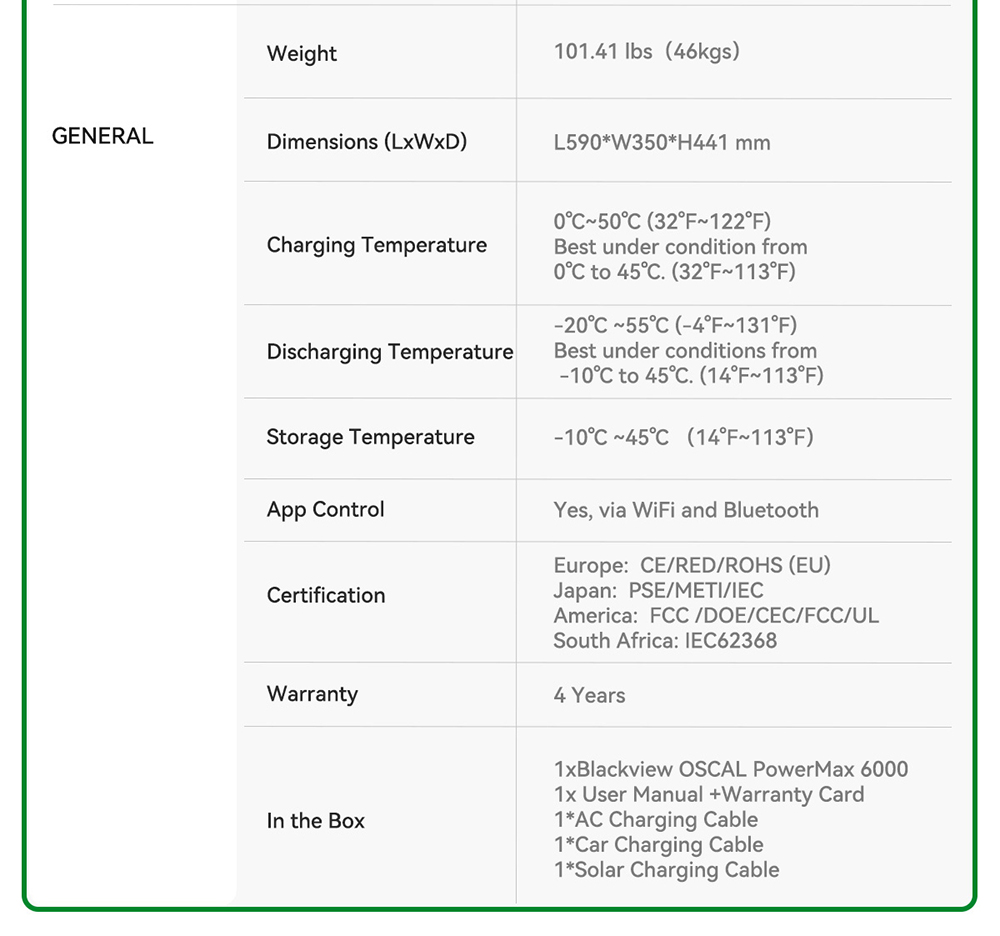 Blackview Oscal PowerMax 6000 6000W Rugged Power Station, 3600Wh to 57600Wh LiFePO4 Battery, 14 Outlets, 120V/240V Dual Voltage Output, 3500+ Life Circle, Smart APP Control, 5 LED Light Modes, Morse Code Signal