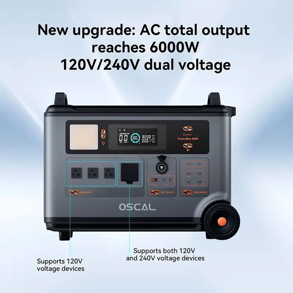 Blackview Oscal PowerMax 6000 6000W Rugged Power Station, 3600Wh to 57600Wh LiFePO4 Battery, 14 Outlets, 120V/240V Dual Voltage Output, 3500+ Life Circle, Smart APP Control, 5 LED Light Modes, Morse Code Signal
