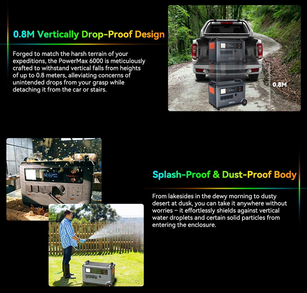 Blackview Oscal PowerMax 6000 6000W Rugged Power Station, 3600Wh to 57600Wh LiFePO4 Battery, 14 Outlets, 120V/240V Dual Voltage Output, 3500+ Life Circle, Smart APP Control, 5 LED Light Modes, Morse Code Signal