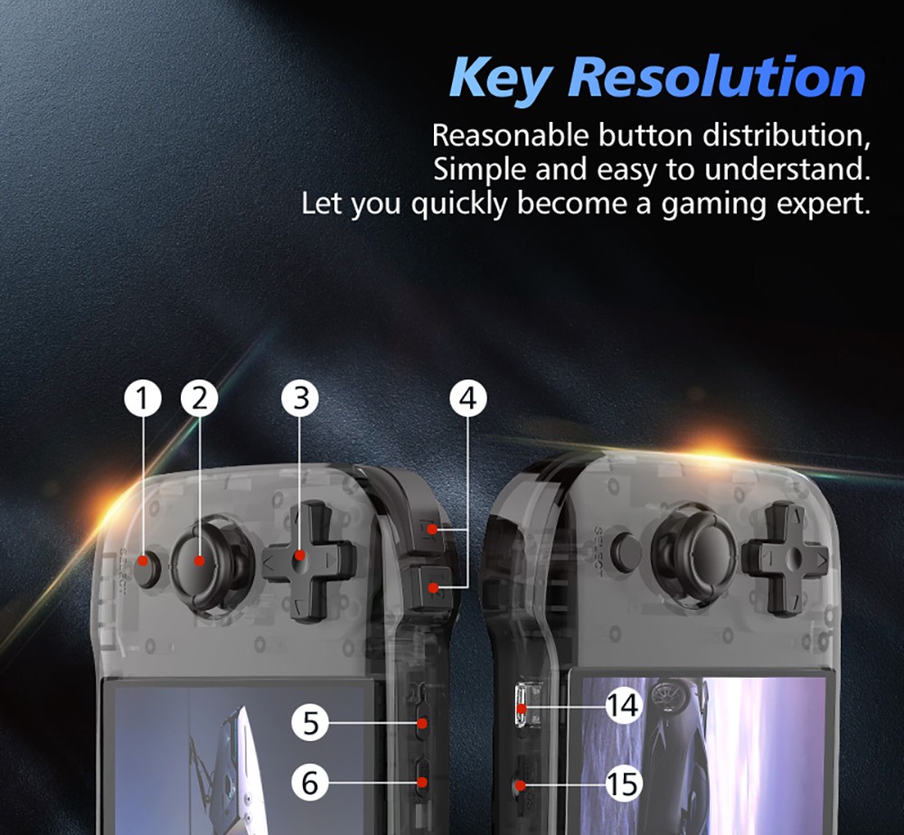 R46S Retro Game Console, 4-inch IPS Screen, 16GB + 64GB TF Card, 1GB LPDDR4 RAM, 8W Speaker, 8H Battery Life, 2.4G WiFi - Transparent Purple