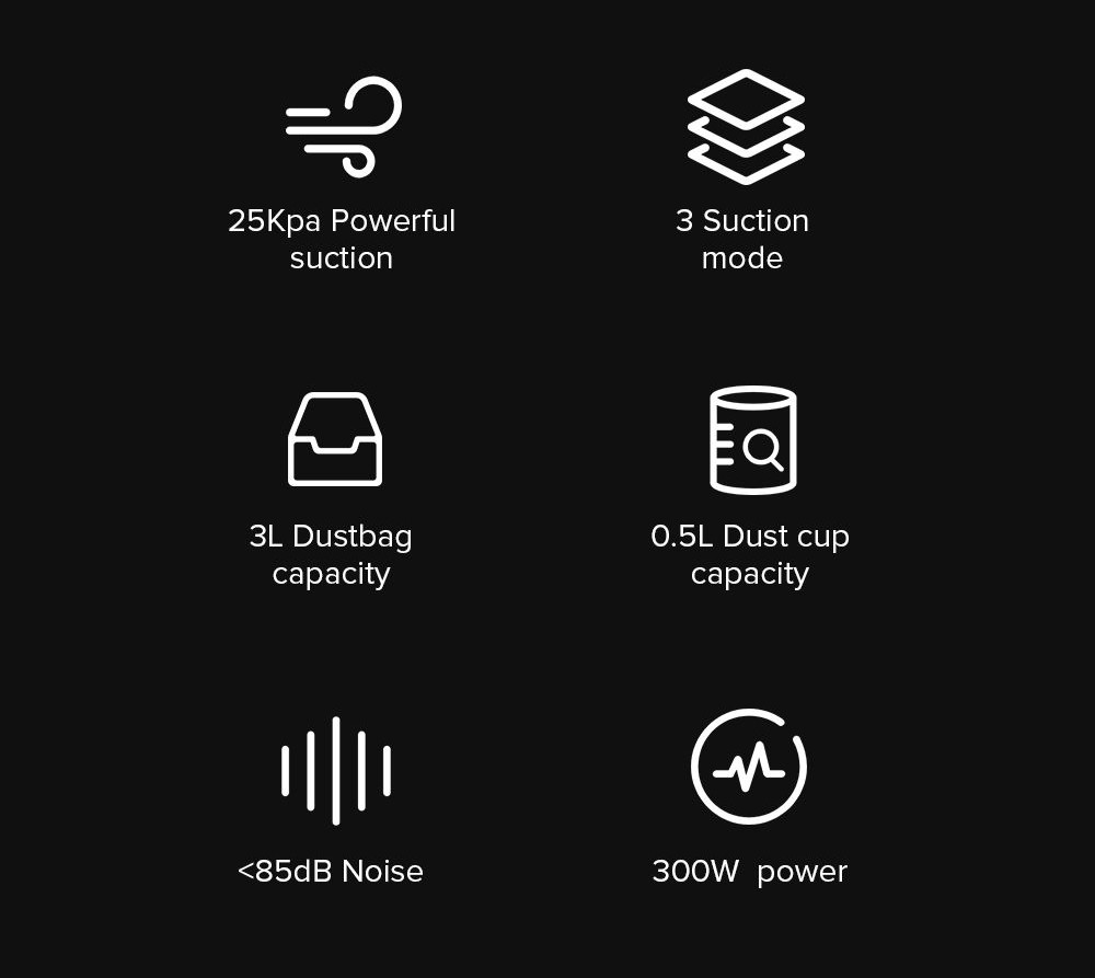 Redkey P7 Plus Handstaubsauger ohne Kabel, 25000 Pa Saugleistung, 1800 W starker Motor, 3-Liter-Staubbeutel, 60 Minuten Laufzeit