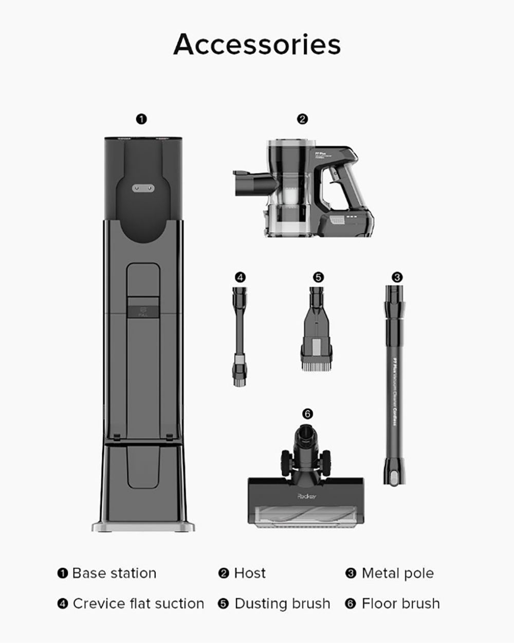 Redkey P7 Plus Handstaubsauger ohne Kabel, 25000 Pa Saugleistung, 1800 W starker Motor, 3-Liter-Staubbeutel, 60 Minuten Laufzeit