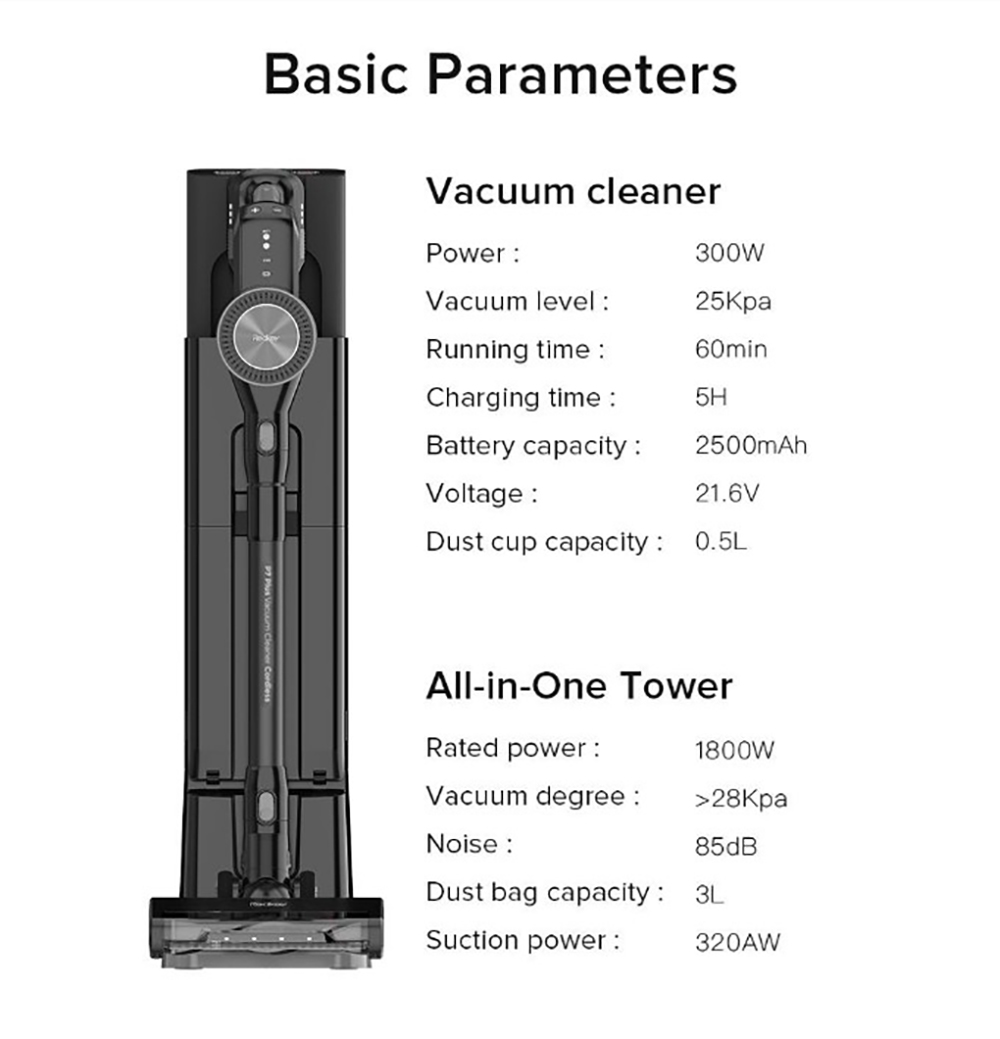Redkey P7 Plus Handstaubsauger ohne Kabel, 25000 Pa Saugleistung, 1800 W starker Motor, 3-Liter-Staubbeutel, 60 Minuten Laufzeit