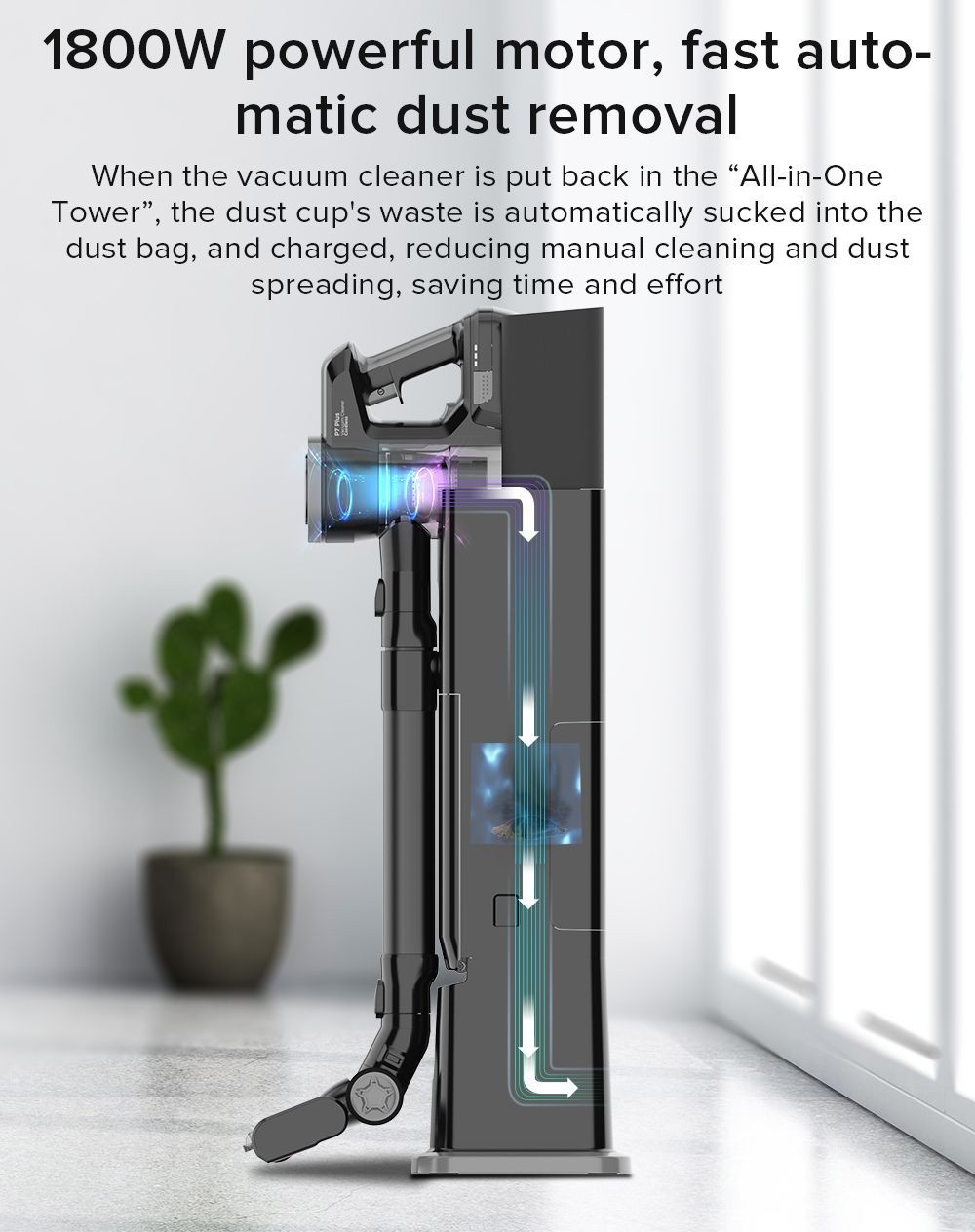 Redkey P7 Plus Handstaubsauger ohne Kabel, 25000 Pa Saugleistung, 1800 W starker Motor, 3-Liter-Staubbeutel, 60 Minuten Laufzeit