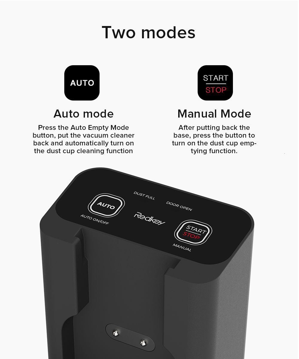 Redkey P7 Plus Handstaubsauger ohne Kabel, 25000 Pa Saugleistung, 1800 W starker Motor, 3-Liter-Staubbeutel, 60 Minuten Laufzeit