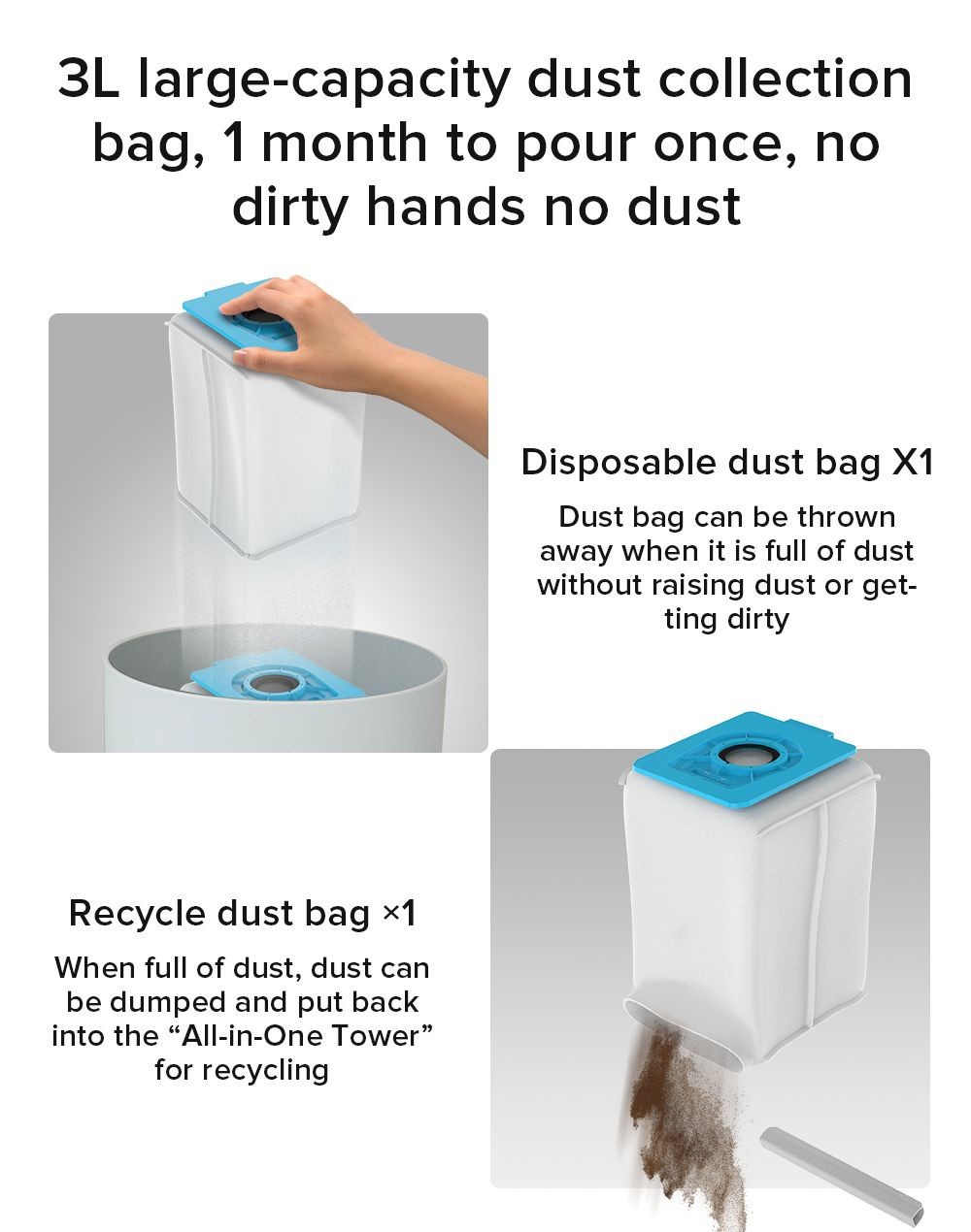 Redkey P7 Plus Handstaubsauger ohne Kabel, 25000 Pa Saugleistung, 1800 W starker Motor, 3-Liter-Staubbeutel, 60 Minuten Laufzeit