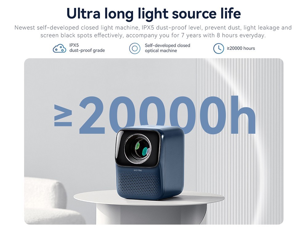 Refurbished Wanbo T2 Max NEW LCD Projector, Native 1080P, Full-sealed Optical Engine, 450 ANSI Lumens, Android 9.0, AI Auto Focus & Keystone Correction, Netflix YouTube Preinstalled - Blue