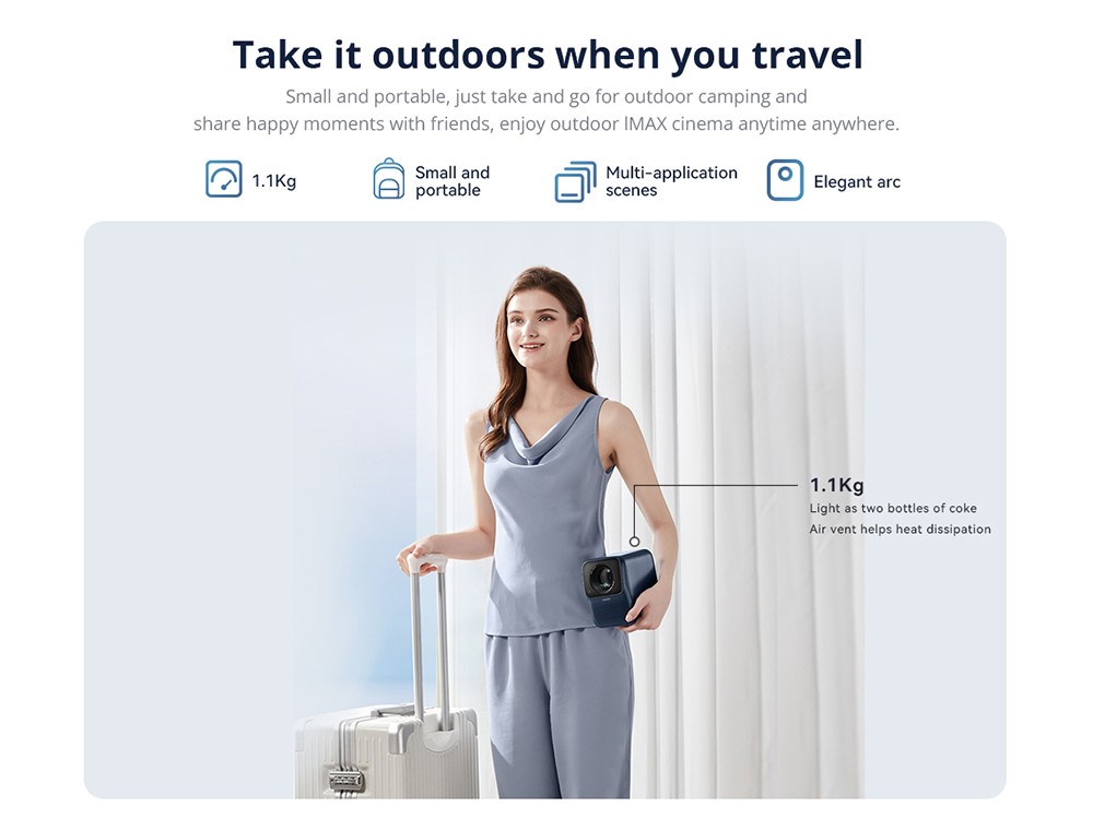 Refurbished Wanbo T2 Max NEW LCD Projector, Native 1080P, Full-sealed Optical Engine, 450 ANSI Lumens, Android 9.0, AI Auto Focus & Keystone Correction, Netflix YouTube Preinstalled - Blue