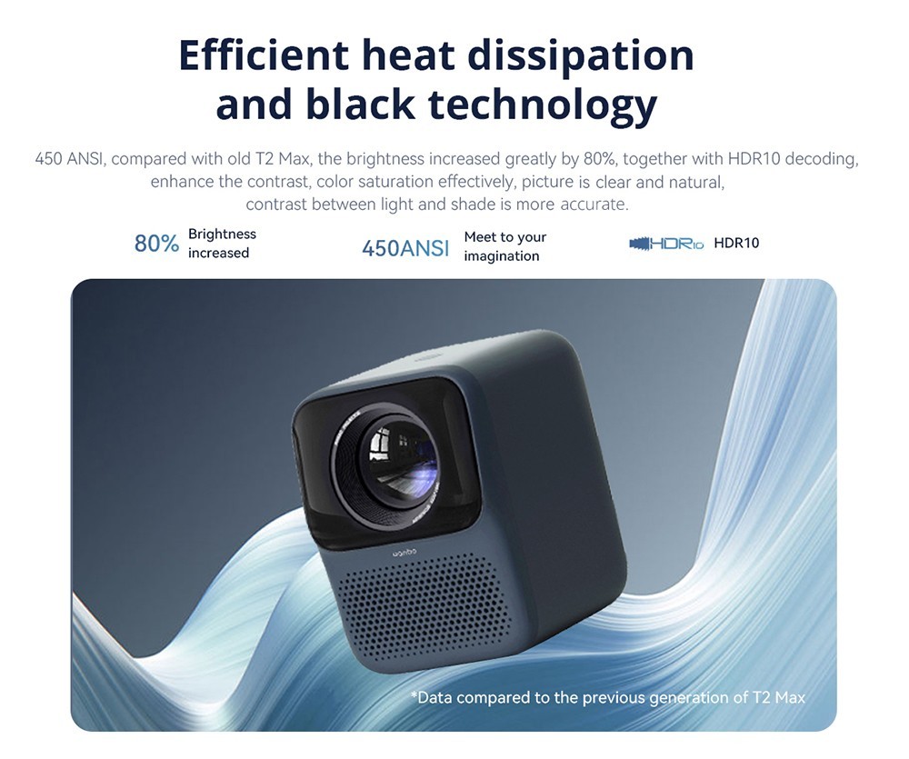 Refurbished Wanbo T2 Max NEW LCD Projector, Native 1080P, Full-sealed Optical Engine, 450 ANSI Lumens, Android 9.0, AI Auto Focus & Keystone Correction, Netflix YouTube Preinstalled - Blue
